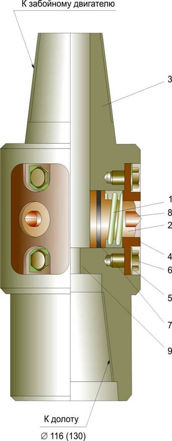 Гидромеханический скребок наддолотный  СН-102М, СН-114М, СН-146(168)М